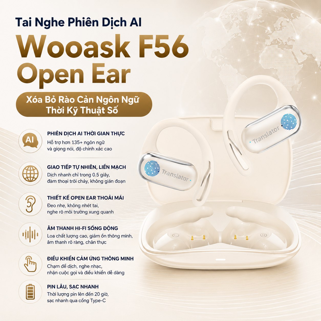 Tai Nghe Phiên Dịch AI Wooask F56 Open Ear – Xóa Bỏ Rào Cản Ngôn Ngữ Thời Kỹ Thuật Số