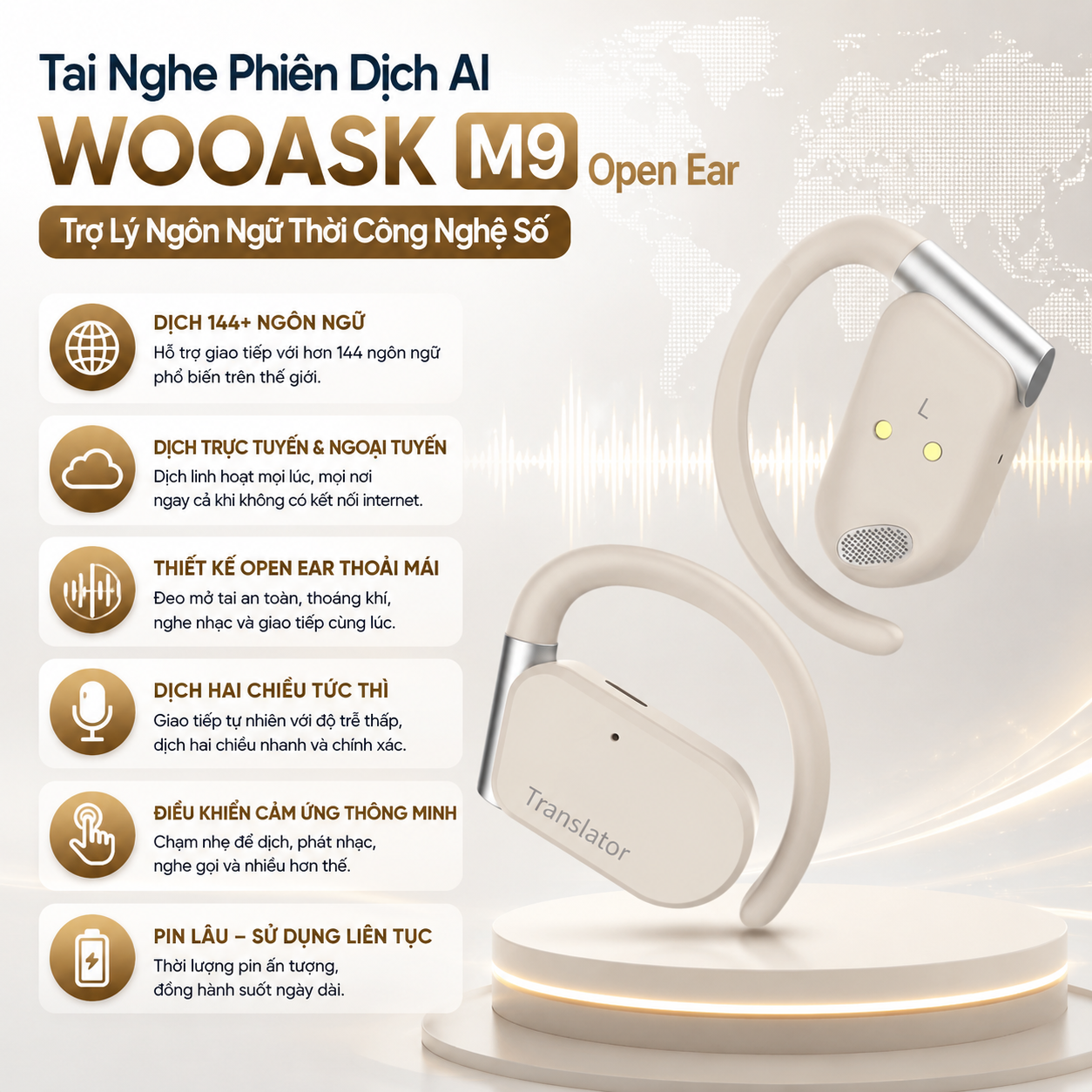 Tai Nghe Phiên Dịch AI Wooask M9 Open Ear – Trợ Lý Ngôn Ngữ Thời Công Nghệ Số
