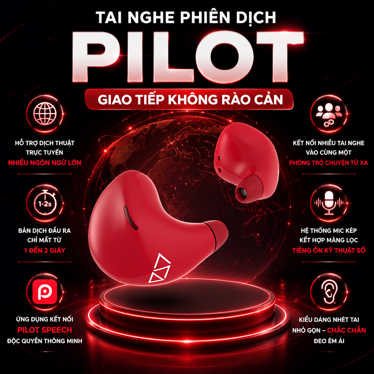 Tai Nghe Phiên Dịch Pilot - Giao Tiếp Không Rào Cản
