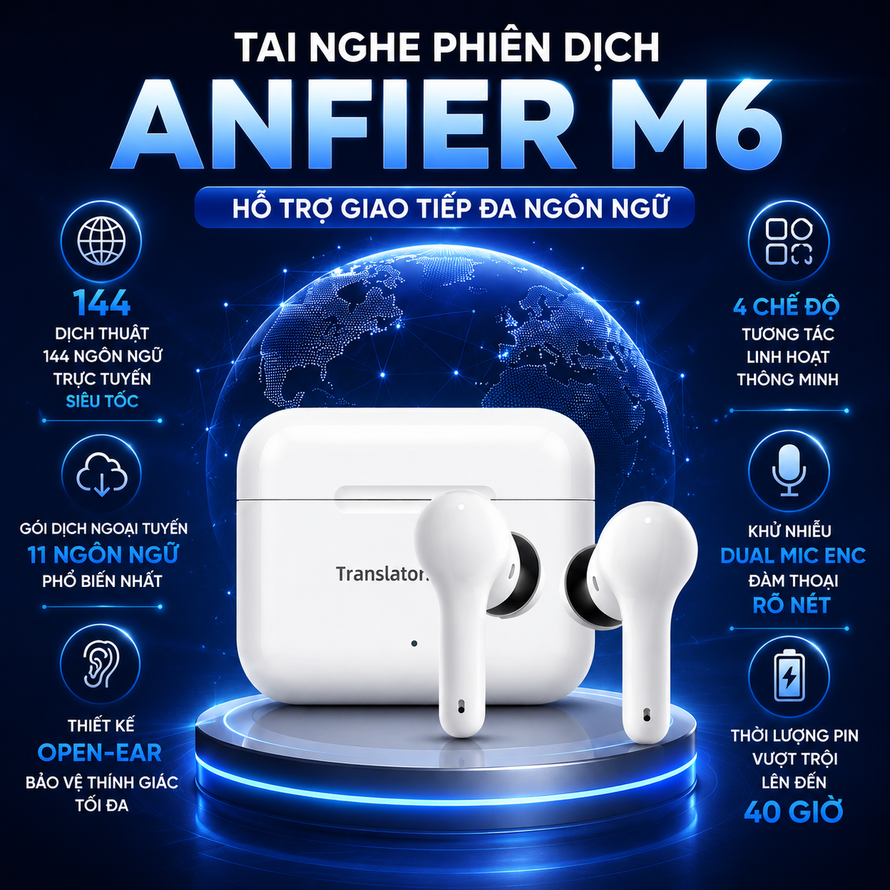 Tai Nghe Phiên Dịch Anfier M6 - Hỗ Trợ Giao Tiếp Đa Ngôn Ngữ