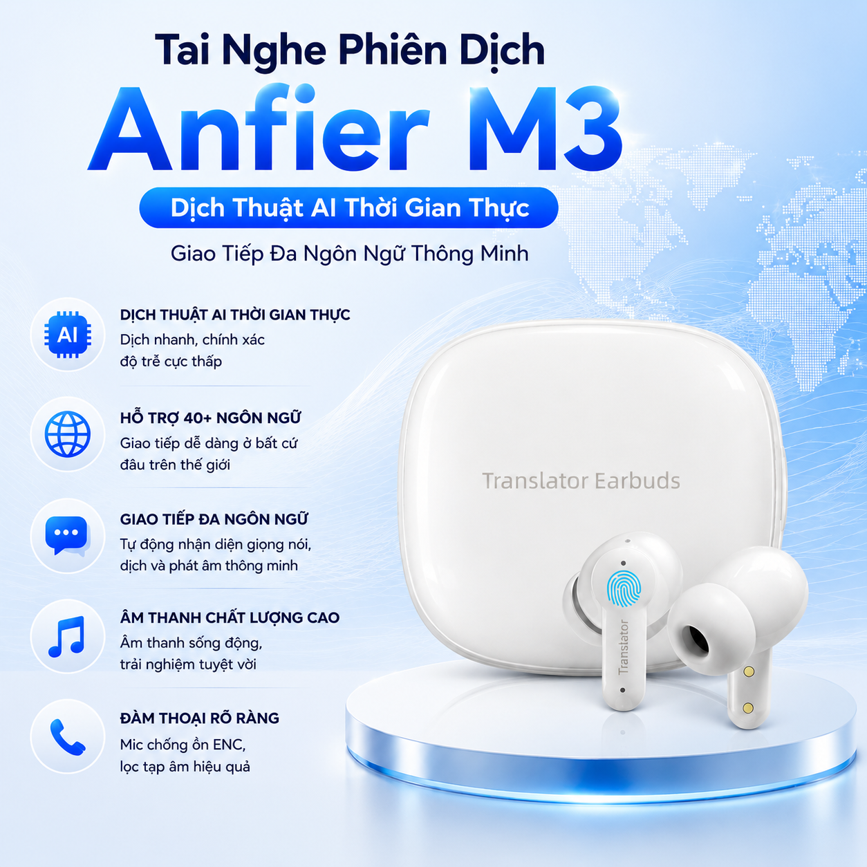 Tai Nghe Phiên Dịch Anfier M3 - Giao Tiếp Đa Ngôn Ngữ Thông Minh