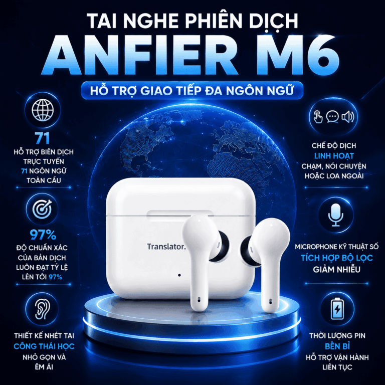 Tai Nghe Phiên Dịch Anfier M6 - Hỗ Trợ Giao Tiếp Đa Ngôn Ngữ