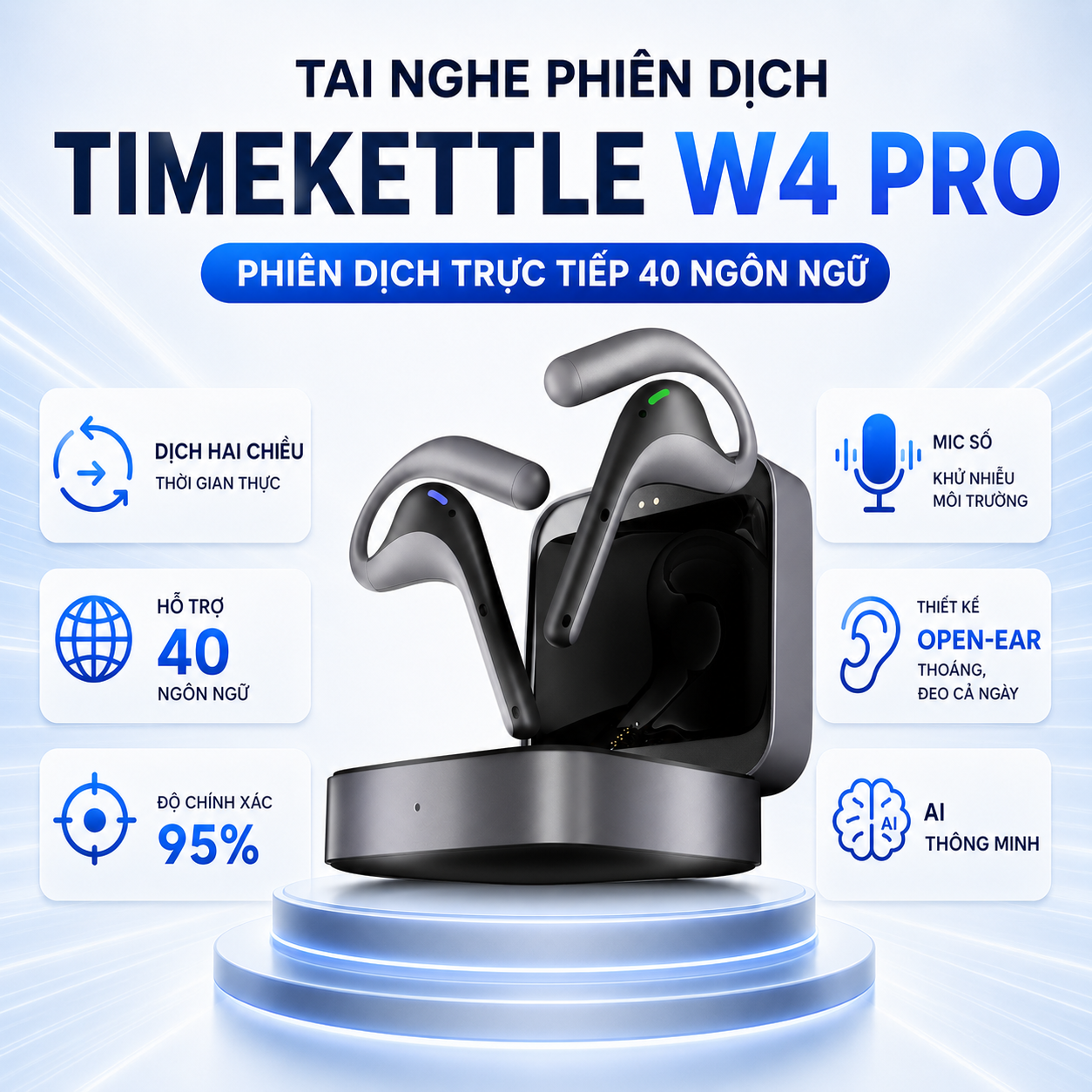 Tai Nghe Phiên Dịch Timekettle W4 Pro - Phiên Dịch Trực Tiếp 40 Ngôn Ngữ Cho Công Việc Và Du Lịch