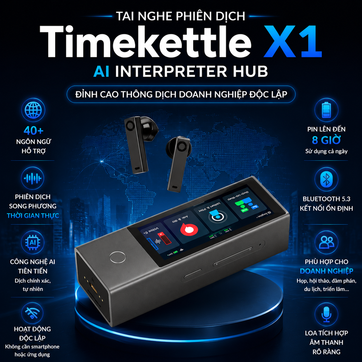 Tai Nghe Phiên Dịch Timekettle X1 AI Interpreter Hub – Đỉnh Cao Thông Dịch Doanh Nghiệp Độc Lập