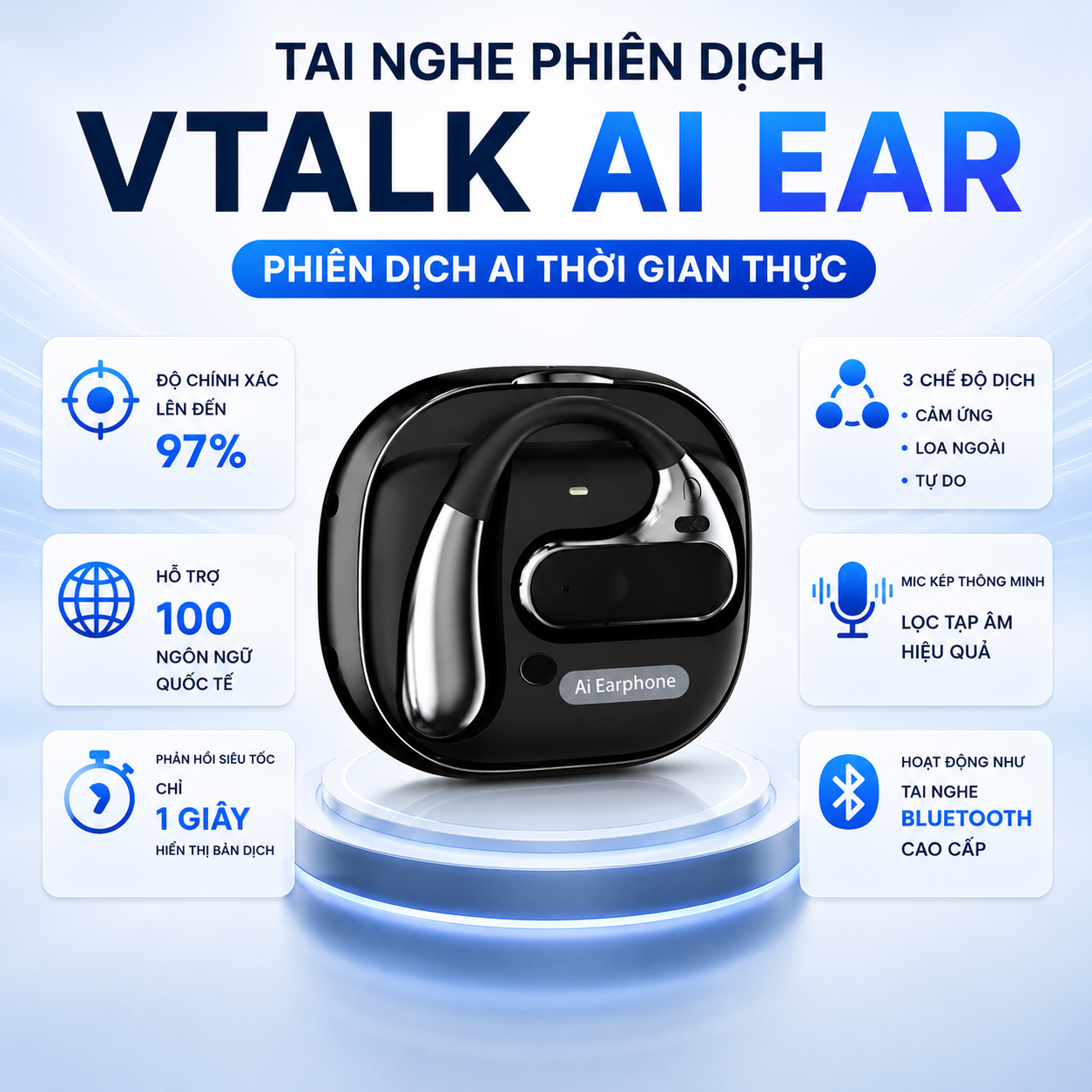 Tai Nghe Phiên Dịch Vtalk AI Ear - Phiên Dịch AI Thời Gian Thực
