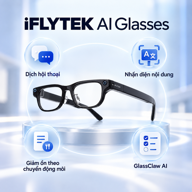 iFLYTEK-AI